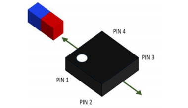 新引進磁傳感器(qì)産品線，為(wèi)CGM醫(yī)療設備市(shì)場(chǎng)提供超低(dī)功耗磁開(kāi)關傳感器(qì)TMR Switch sensor